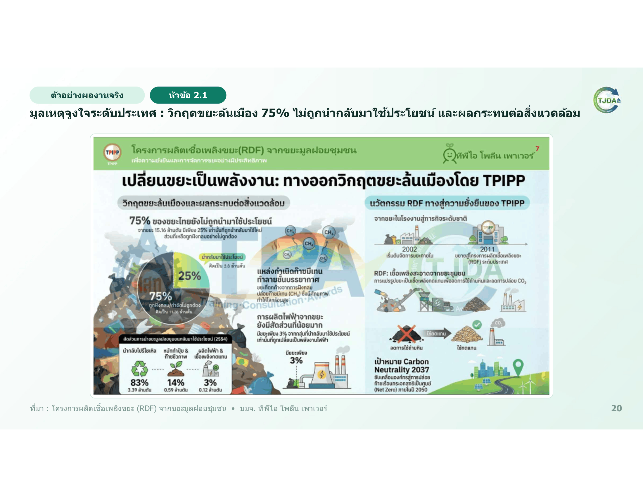 เอกสารภาพรวมTJDA 2027